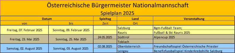 Spieltag Land Veranstaltung von bis Zeit Ort Salzburg Bgm-Fuball Team;  Rauris Fuball & Ski Rauris 2025 24.05.2025 Sdtirol Alpencup 2025 Toblach 02.08.2025 Obersterreich Freundschaftsspiel sterreichische Priester Lengau Benefizfussballspiel Kinderkrebshilfe Salzburg Freitag, 23. Mai 2025 Sonntag, 25. Mai 2025 sterreichische Brgermeister Nationalmannschaft Spielplan 2025 Datum Freitag, 07. Februar 2025 Sonntag, 09. Februar 2025 Samstag, 02. August 2025 Sonntag, 03. August 2025