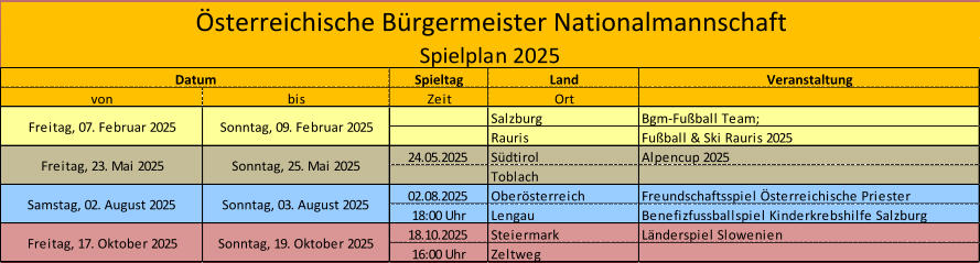 Spieltag Land Veranstaltung von bis Zeit Ort Salzburg Bgm-Fuball Team;  Rauris Fuball & Ski Rauris 2025 24.05.2025 Sdtirol Alpencup 2025 Toblach 02.08.2025 Obersterreich Freundschaftsspiel sterreichische Priester 18:00 Uhr Lengau Benefizfussballspiel Kinderkrebshilfe Salzburg 18.10.2025 Steiermark Lnderspiel Slowenien 16:00 Uhr Zeltweg sterreichische Brgermeister Nationalmannschaft Spielplan 2025 Datum Freitag, 07. Februar 2025 Sonntag, 09. Februar 2025 Samstag, 02. August 2025 Sonntag, 03. August 2025 Freitag, 17. Oktober 2025 Sonntag, 19. Oktober 2025 Freitag, 23. Mai 2025 Sonntag, 25. Mai 2025